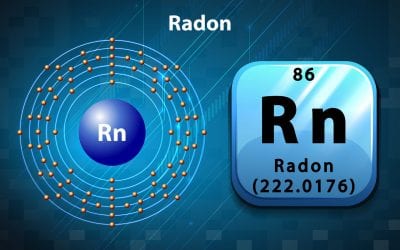 The Dangers of Radon